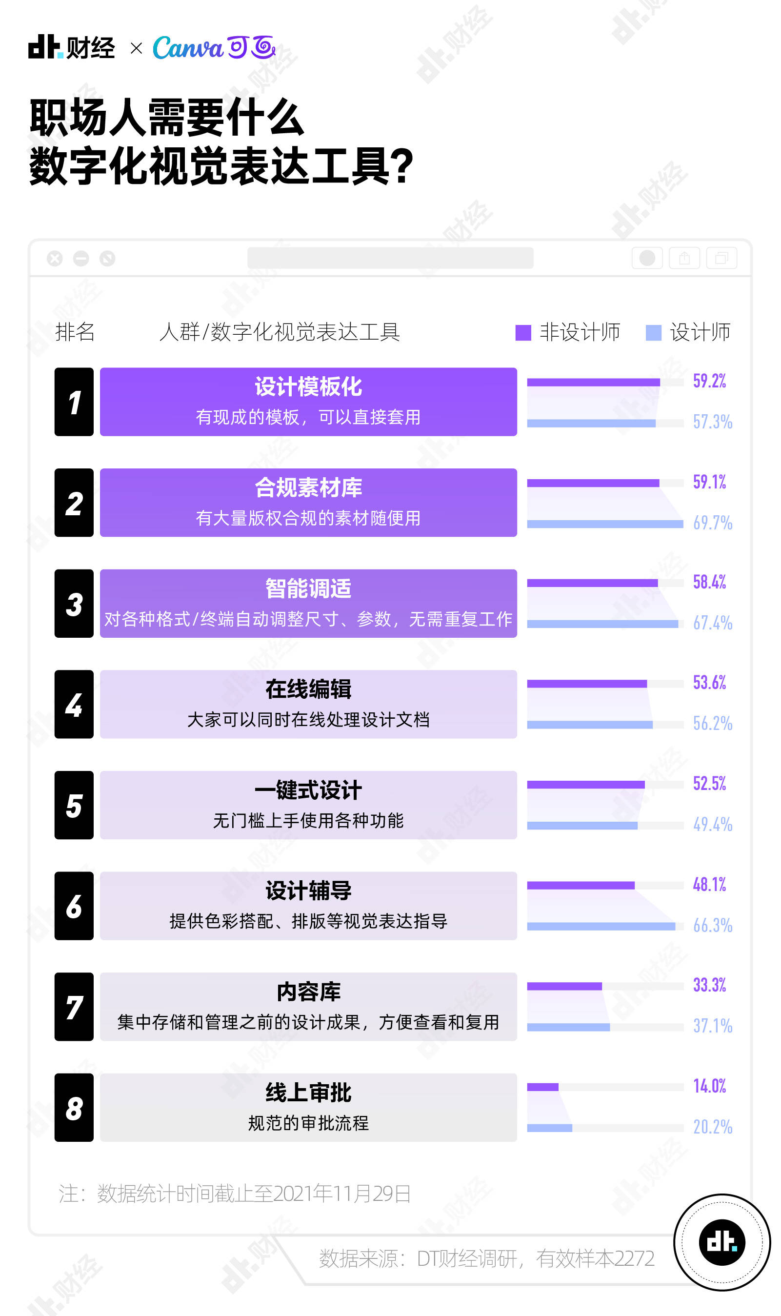 新奥全部开奖记录查询,数据导向设计方案_限定版63.45