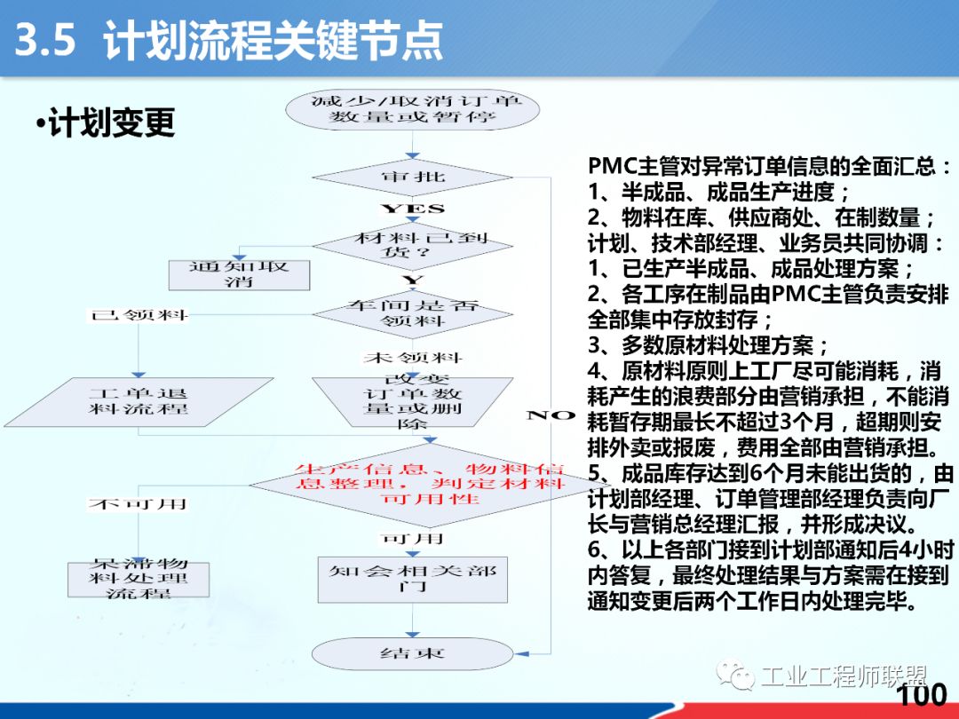 79456濠江论坛最新版本更新内容,可靠性计划解析_suite94.255