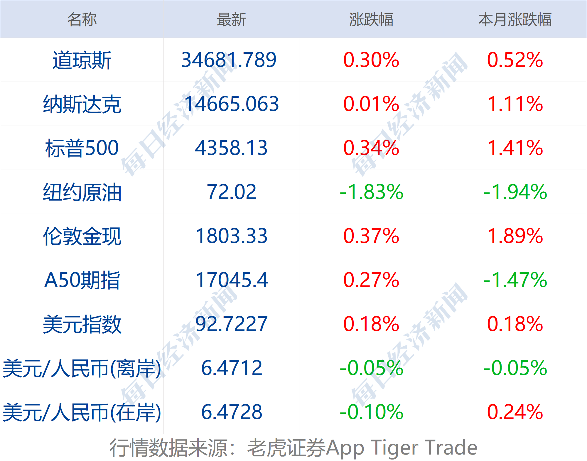 2024香港历史开奖结果与记录,效率资料解释落实_定制版61.414