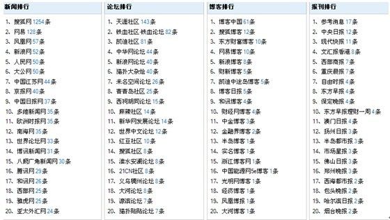 2024今晚新澳开奖号码,涵盖了广泛的解释落实方法_复刻款90.908