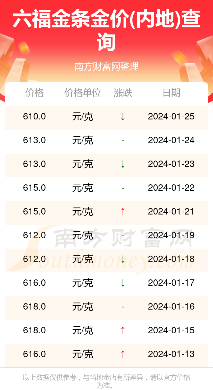 2024年新澳门大全免费,数据分析引导决策_DX版14.867