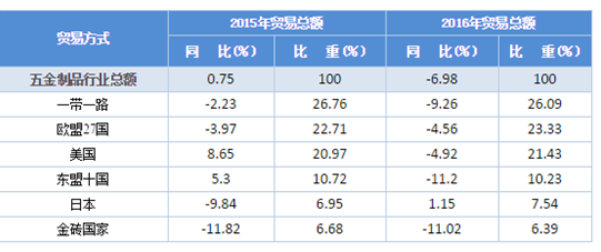 2024年香港资料免费大全,数据整合策略分析_经典款47.60