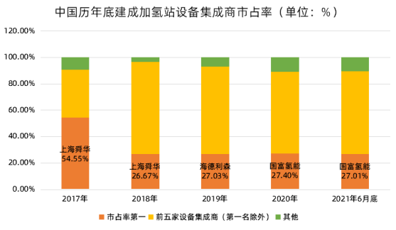 在线咨询 第39页