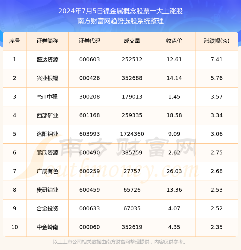 626969澳彩资料2024年,现状分析解释定义_FHD版99.774