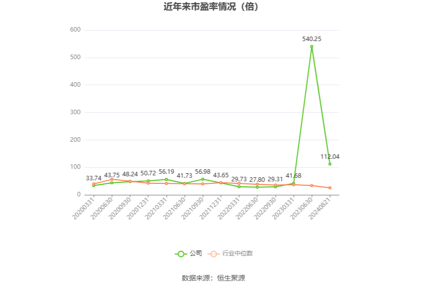 2024新澳免费资料大全精准版,创新性执行计划_XT90.427