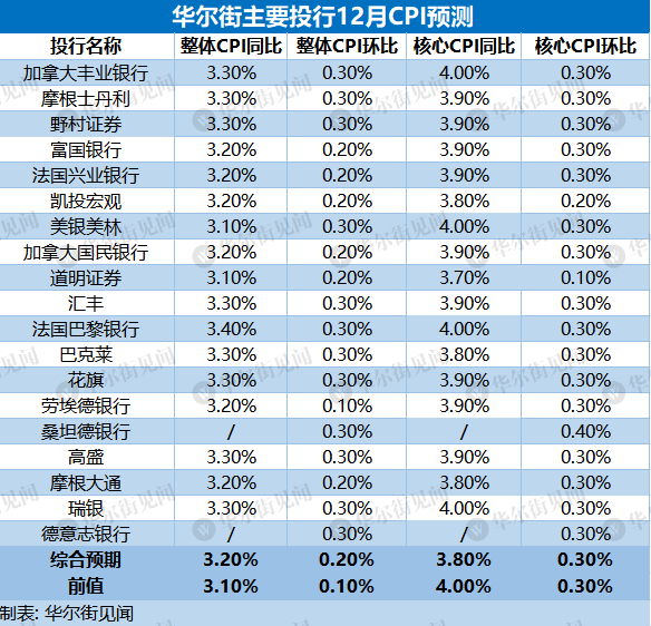 2024澳门今晚开奖记录,实地评估解析数据_FHD版23.237