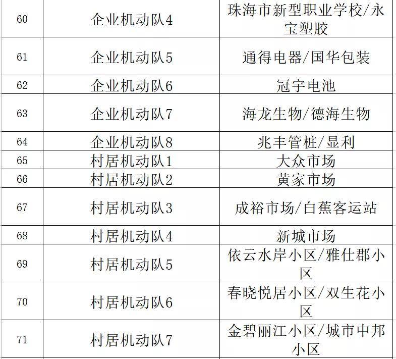 新澳内部资料精准一码免费,实地策略计划验证_Advanced77.948