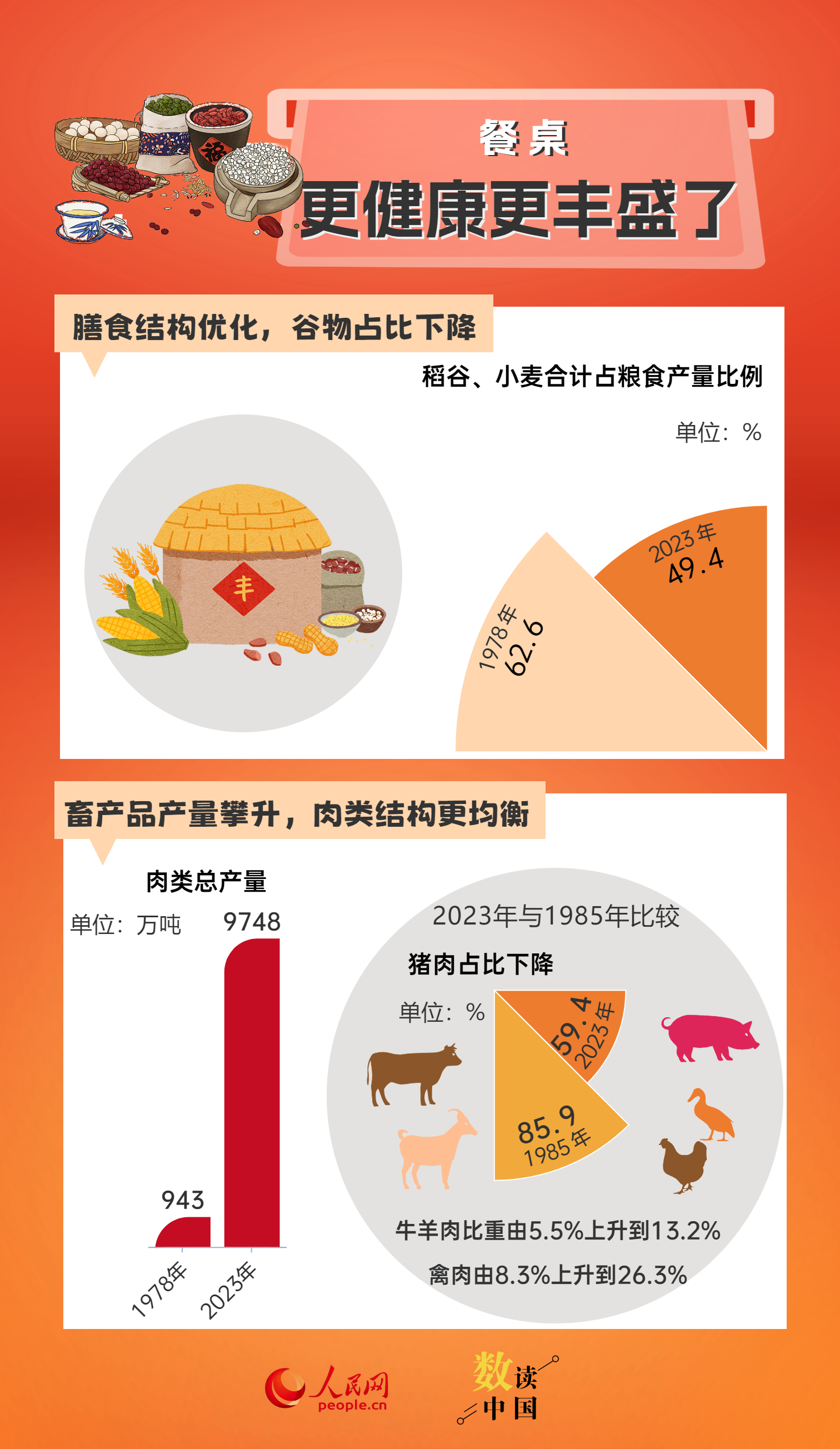 新奥资料免费精准,数据整合设计解析_特供款30.466