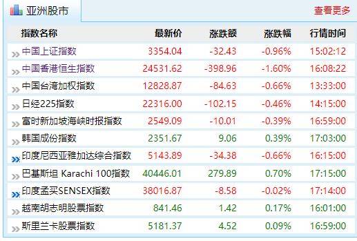 2024澳门天天开好彩,快速设计问题计划_战略版96.80