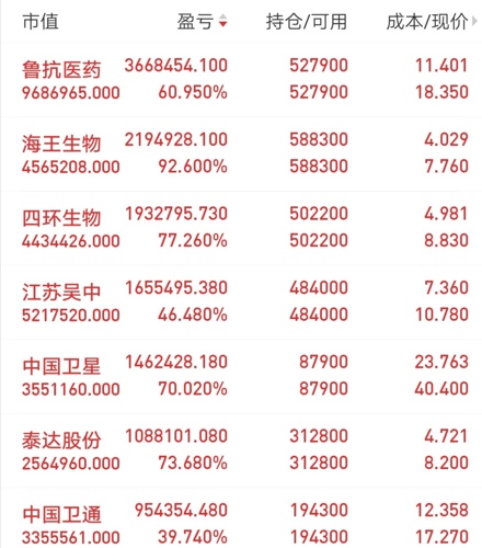 新澳门开奖结果+开奖号码,收益成语分析落实_HDR99.713