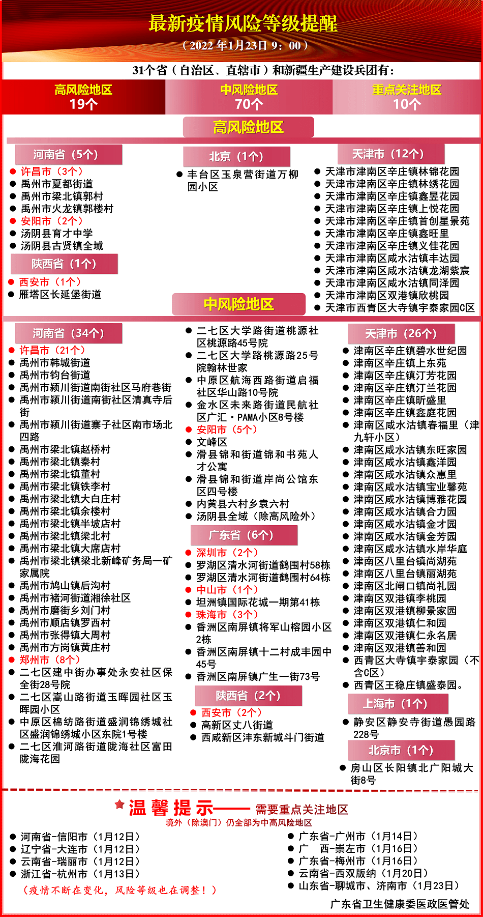 2023澳门天天开好彩大全,国产化作答解释落实_Lite40.58