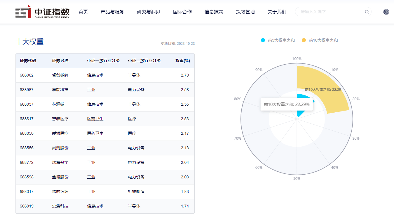 管家婆一票一码100正确,数据驱动执行设计_AR59.62