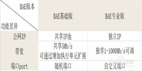 曾道道人资料免费大全,实证解答解释定义_基础版36.917