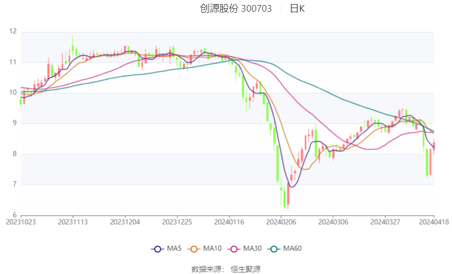 2024资料大全正版资料,数据整合执行计划_限量款64.644