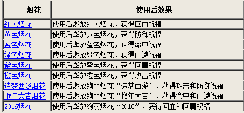 2024新澳门天天开奖攻略,可靠解答解析说明_S69.236