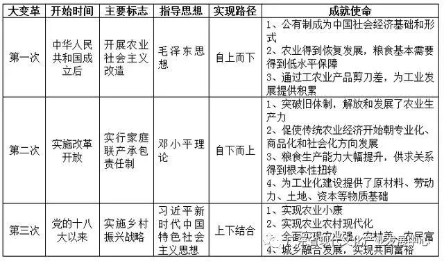 新澳免费资料公式,平衡性策略实施指导_SE版69.533