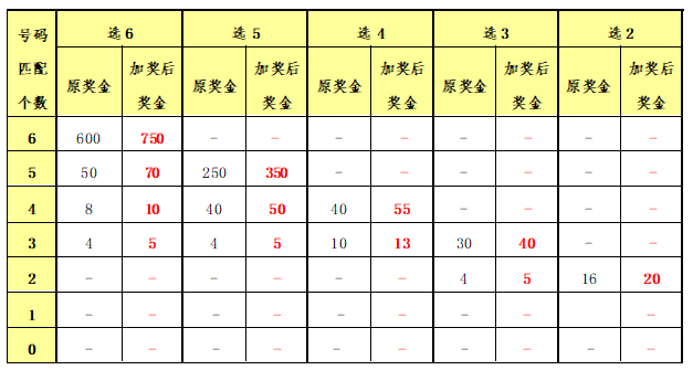 二四六每期玄机资料大全见贤思齐,数据实施导向_游戏版60.155