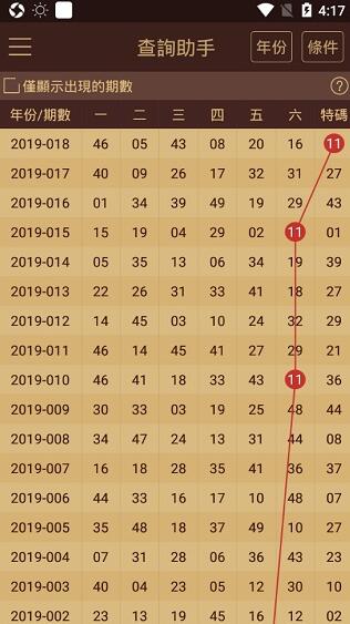 2024澳门天天开好彩大全53期,实地分析数据应用_投资版42.595