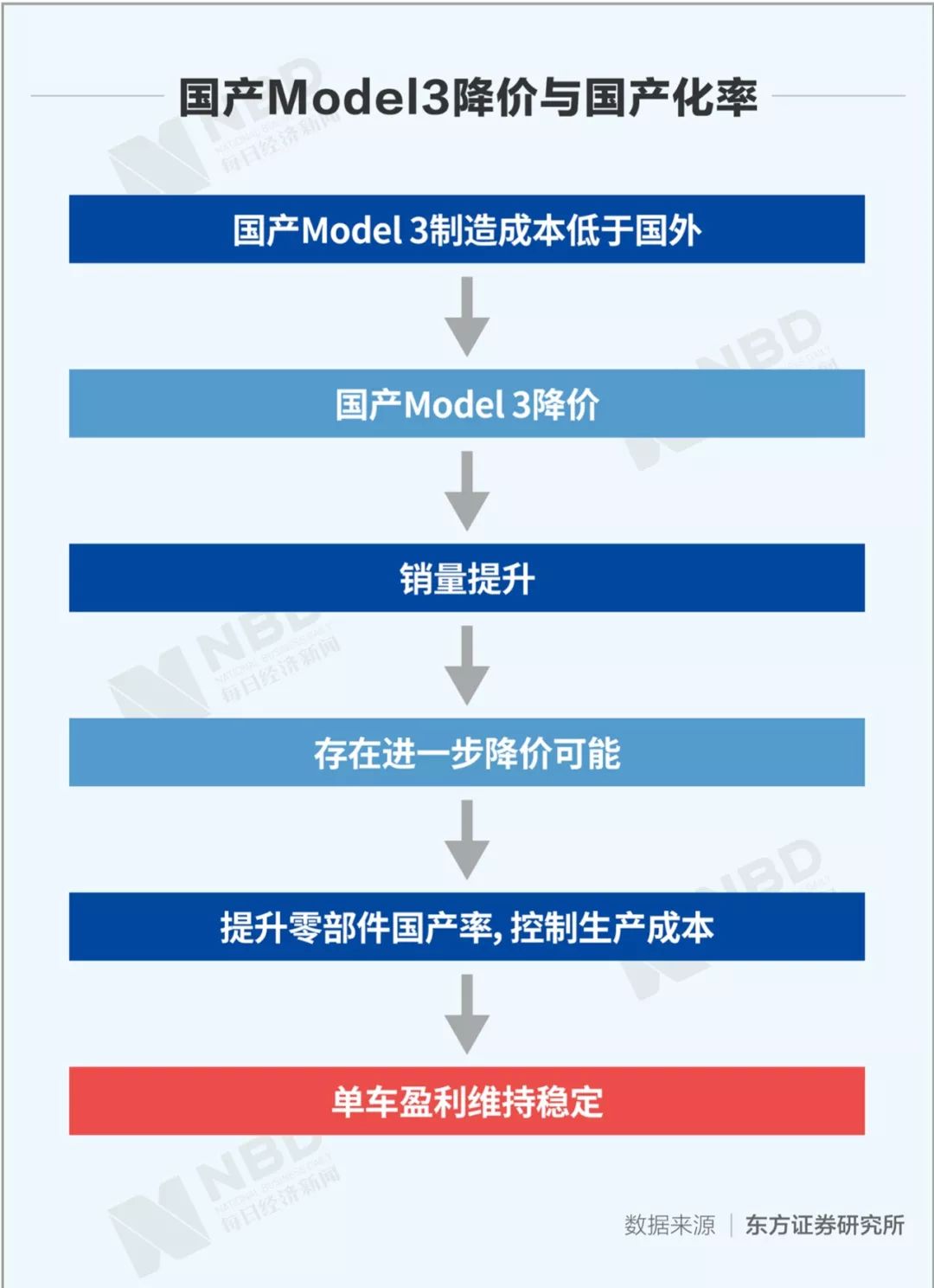 2004新澳门天天开好彩,国产化作答解释落实_ios2.97.118