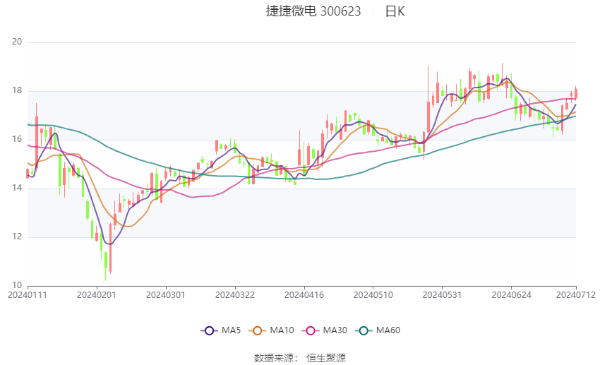 新澳资料大全正版2024金算盘,实地策略评估数据_iPhone96.135