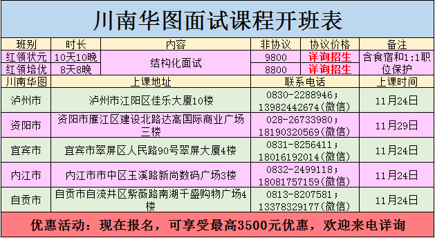 2024澳彩管家婆资料传真,创新定义方案剖析_进阶款12.182