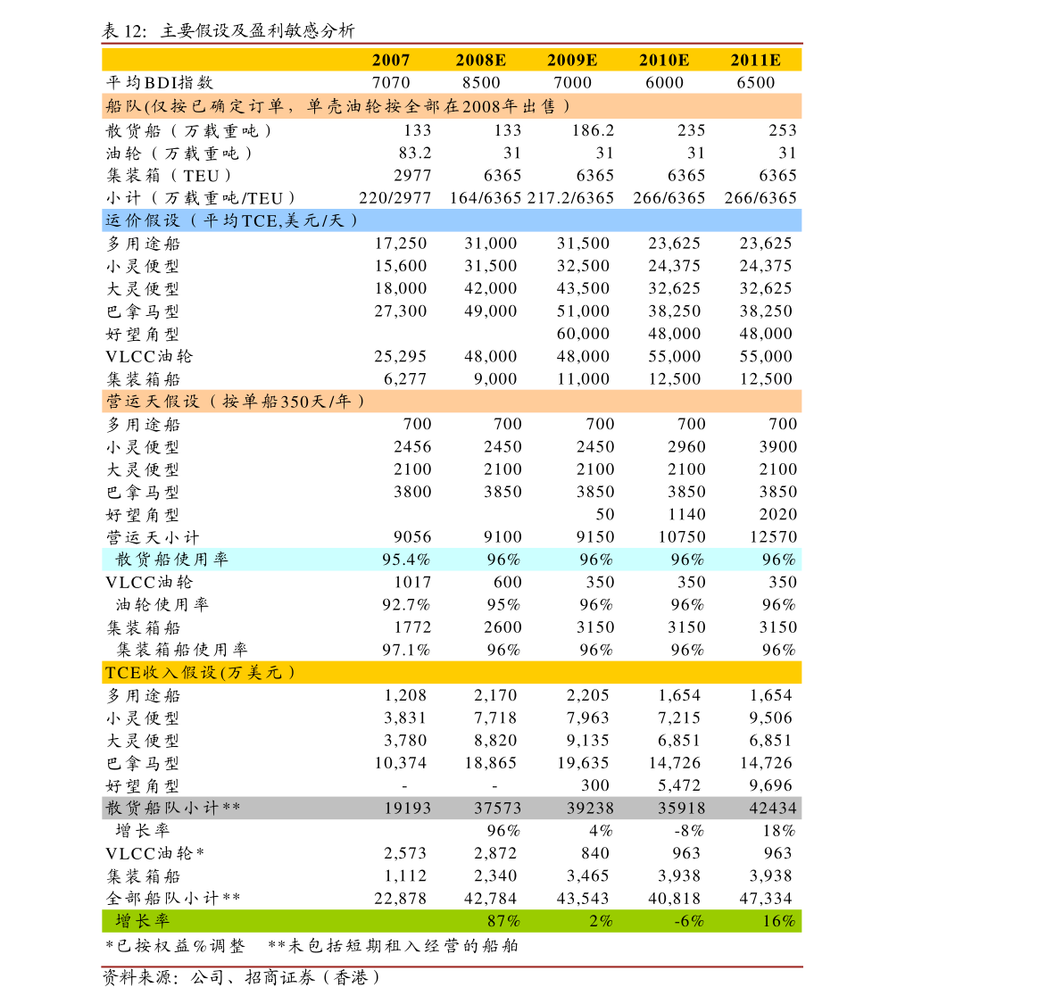 香港二四六天天开奖免费查询结果,高速响应方案设计_Plus48.205