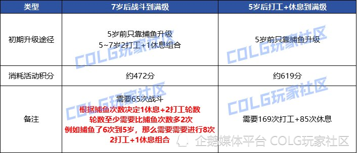 新奥码开奖结果查询,稳定设计解析方案_储蓄版88.557