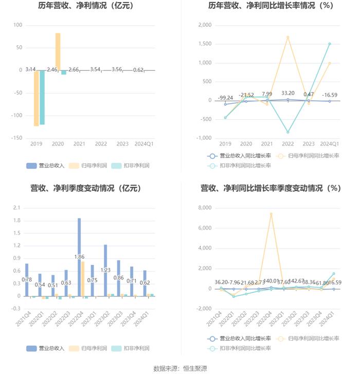 新奥内部资料准确率,涵盖了广泛的解释落实方法_尊贵版88.994