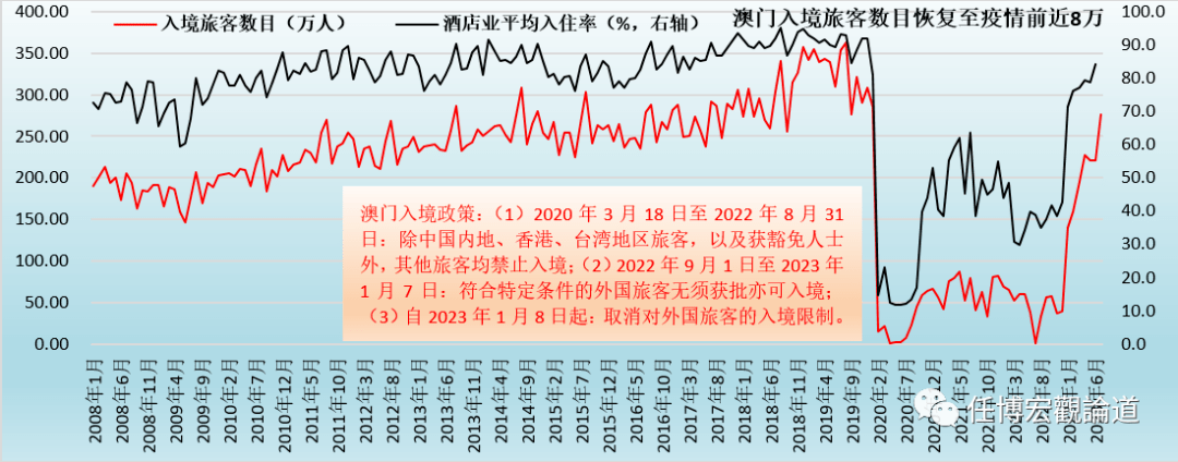 澳门王中王100的资料2023,资源策略实施_SHD32.959