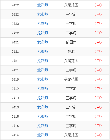 香港二四六天天彩开奖,资源实施方案_定制版33.624