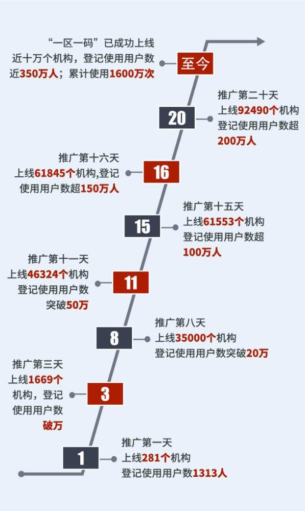 澳门一码一肖一特一中管家婆,长期性计划定义分析_经典款44.50