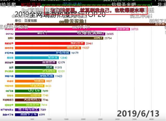 新澳天天开奖资料大全最新54期开奖结果,深层数据策略设计_HDR58.146