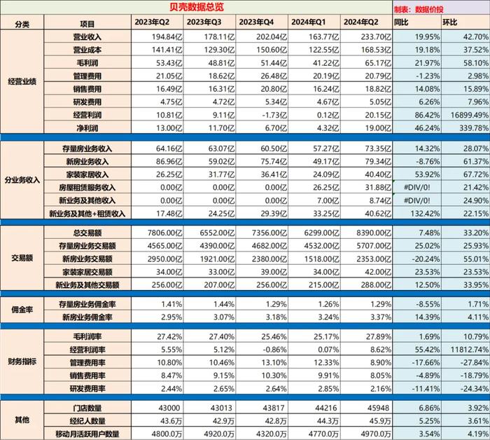 新澳门天天开奖资料大全,详细数据解释定义_限量款60.206