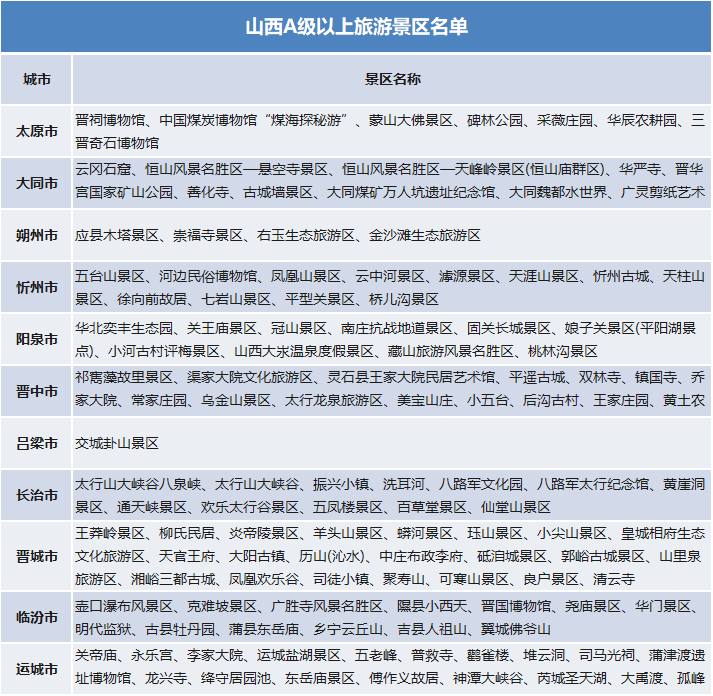 管家婆一票一码100正确张家港,资源策略实施_suite21.220