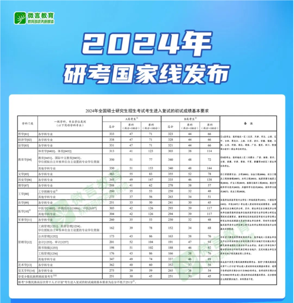 最准一码一肖100%凤凰网,专业分析解释定义_进阶款62.765