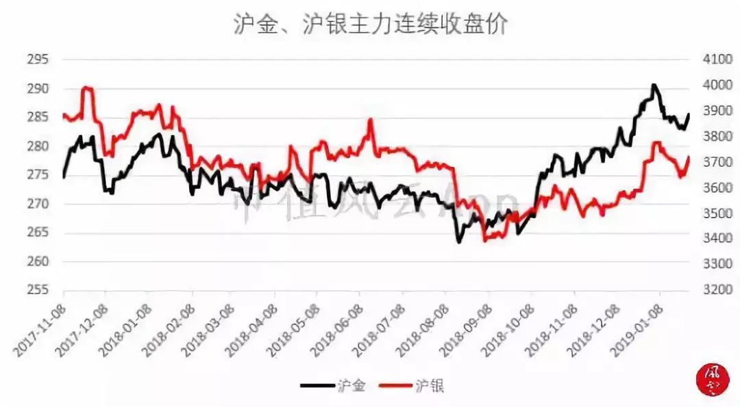 2024澳门天天开好彩大全开奖记录走势图,未来趋势解释定义_云端版78.981