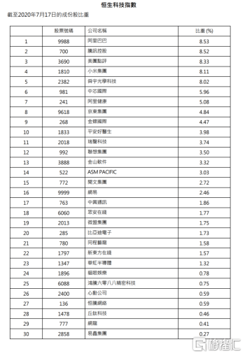 2024香港正版资料免费看,科学分析解释定义_kit11.824