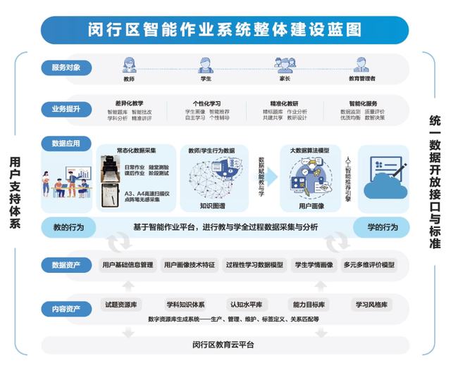 新澳门免费资料挂牌大全,数据驱动执行设计_苹果66.69