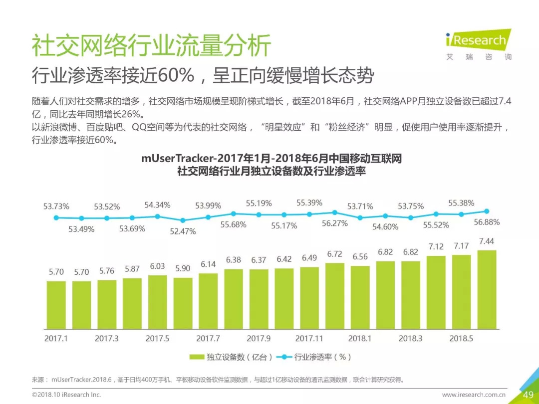 7777788888新澳门开奖结果,时代资料解释定义_特供款76.973