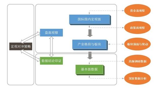 新澳门彩天天开奖资料一,实地分析数据方案_专属款49.618