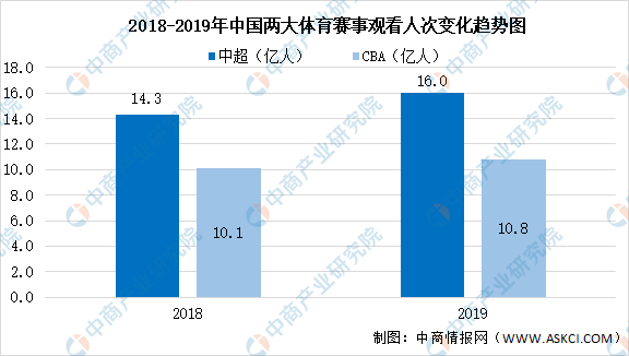 奧門資料大全免費資料,重要性分析方法_运动版69.636