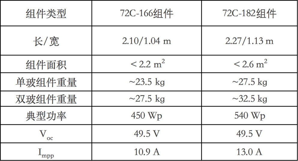 2024新奥门正版资料大全视频,快速解答计划设计_Deluxe72.414