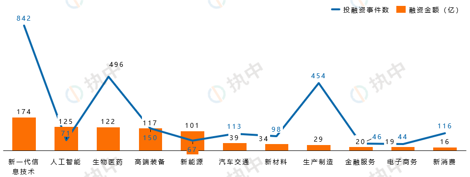 2024新澳最精准资料大全,动态调整策略执行_C版96.724