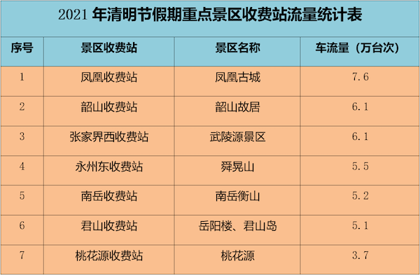 2024年新澳门今晚开奖结果开奖记录,迅速响应问题解决_WearOS86.917