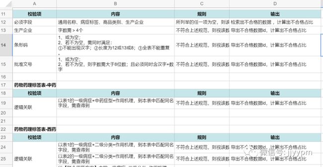 新澳内部资料精准一码免费,实地考察数据策略_L版43.903