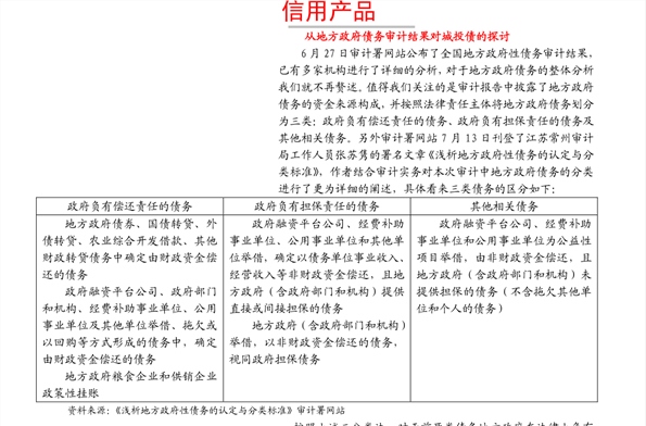 56300网站资料查询,定性解析评估_LT44.32