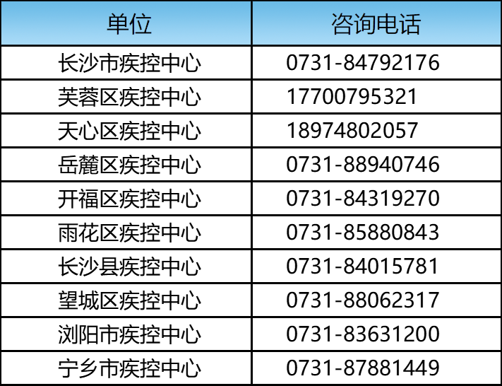 长沙岳麓区疫情最新确诊消息及其影响综述