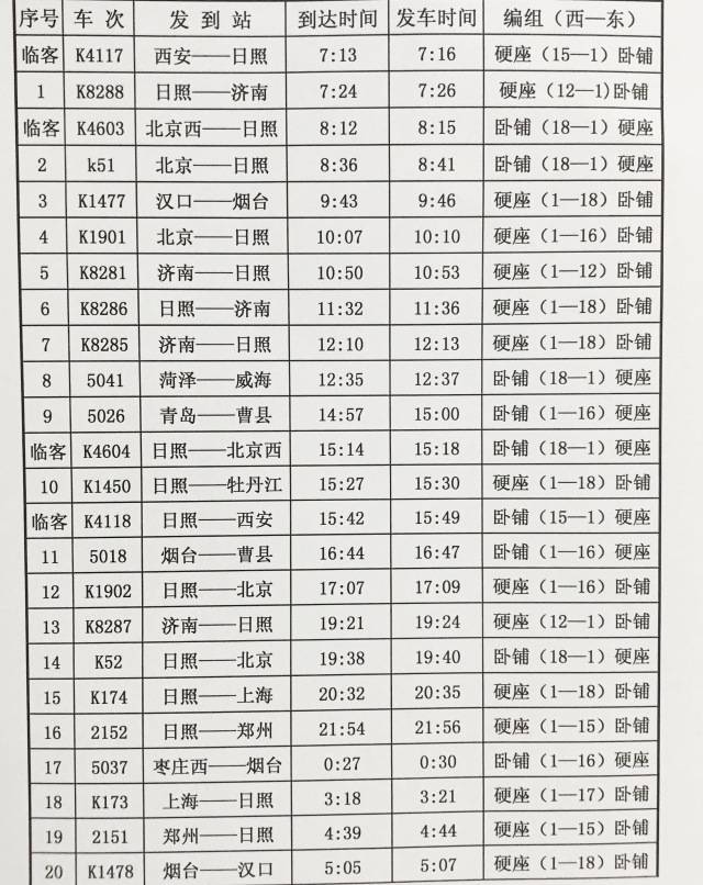 临沂到青岛汽车时刻表最新详解