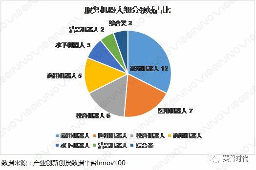 企业管理咨询 第10页