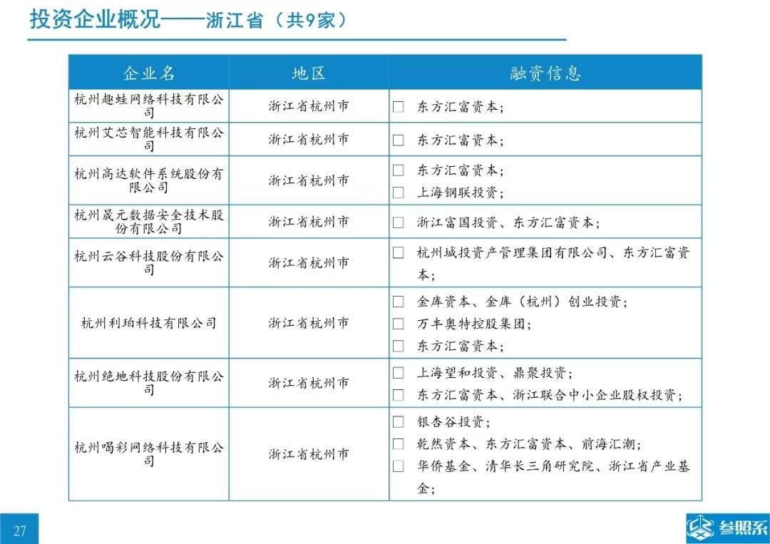 ご傲世★狂生彡